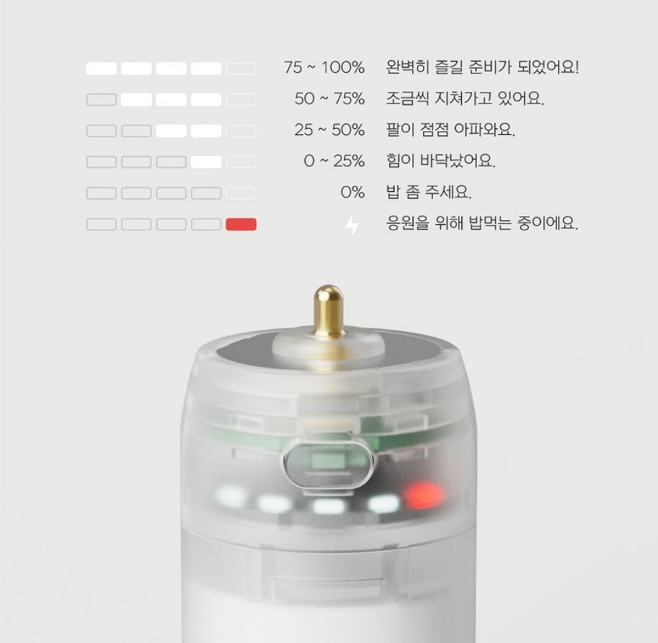 韓國充電式手燈電池